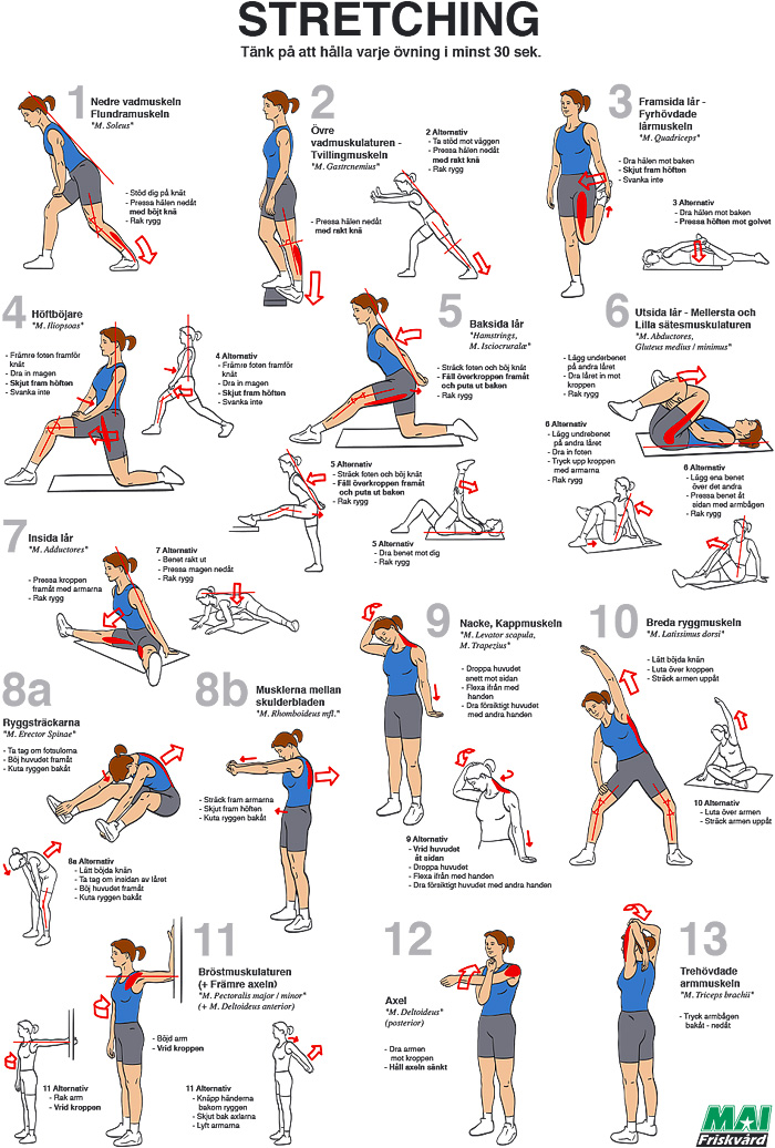 Anvisning om hur man stretchar kroppen efter träning.